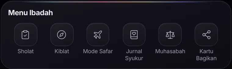 Menu Ibadah di Zada: Sholat, Kiblat, Mode Safar, Jurnal Syukur, Muhasabah, Kartu Bagikan