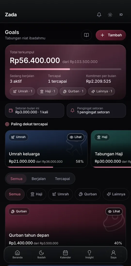Goals Zada: total terkumpul Rp56.400.000 dari Rp103.500.000, dengan goal umrah, haji, dan qurban